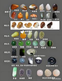 和田玉颜色等级对照表